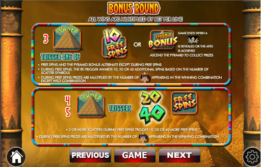 Cleopatra's Pyramid | Cleopatra's Pyramid Slot Games